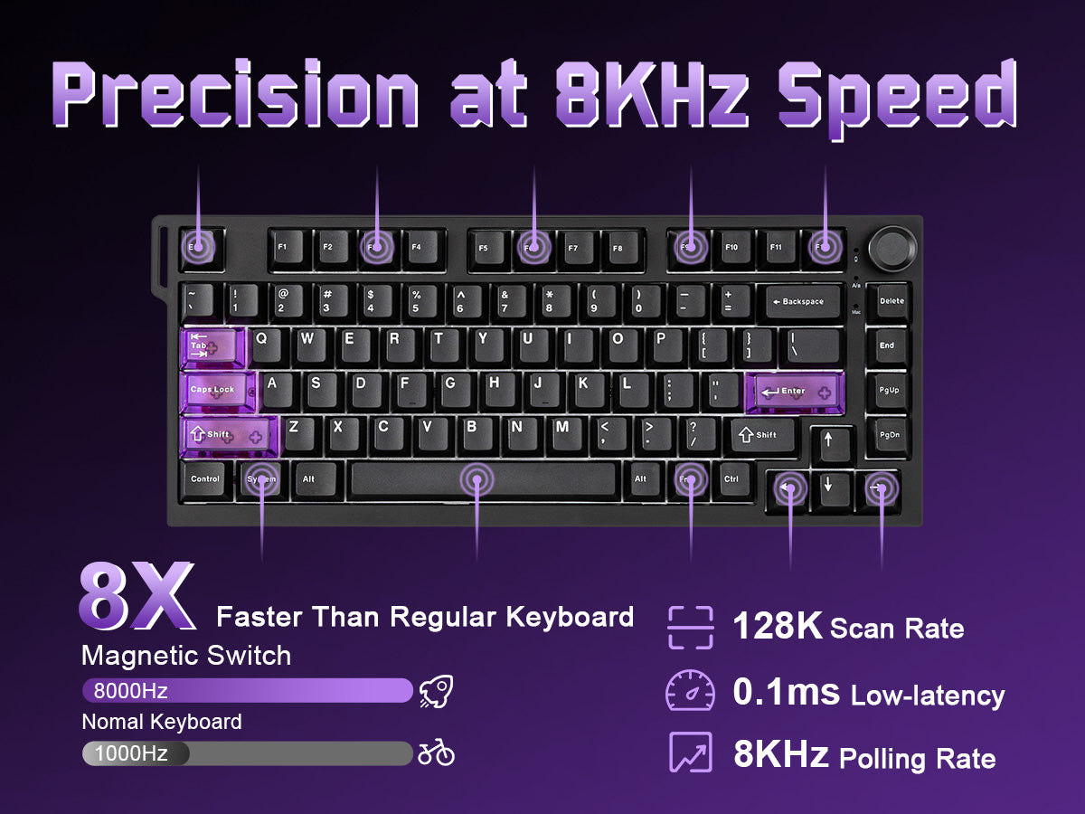YUNZII RT75 PRO Dual-8K Rapid Trigger Wireless Gaming Magnetic Keyboard