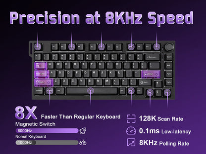 YUNZII RT75 PRO Dual-8K Rapid Trigger Wireless Gaming Magnetic Keyboard
