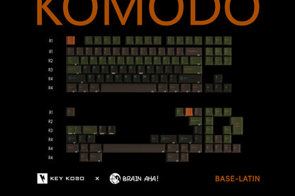 Keykobo Komodo ABS Double-shot Keycap Set