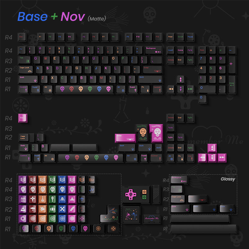80Retros Day of the Dead Cherry Profile Keycap Sets