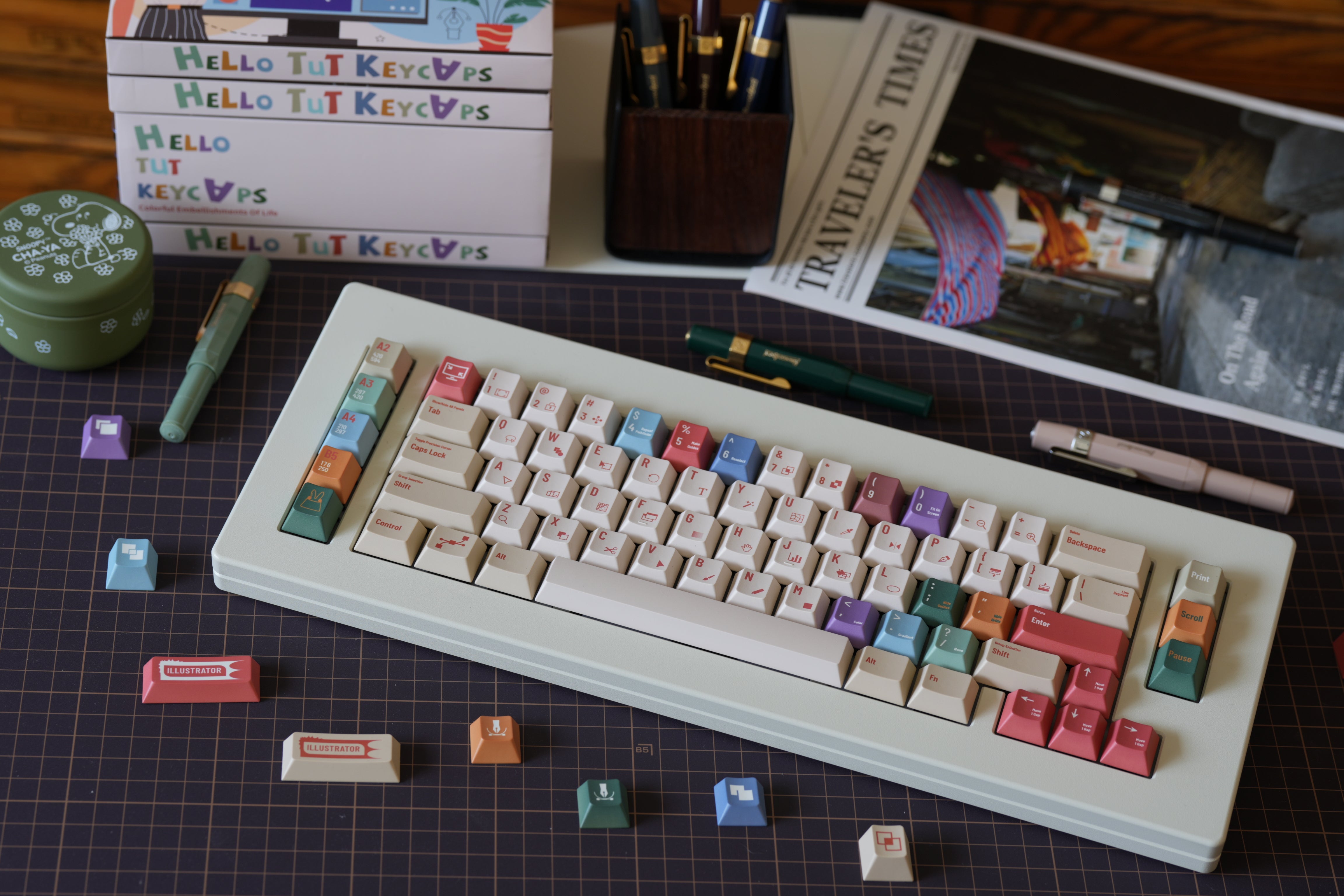 Tutkeys Aler Keycaps - PBT Cherry Profile All in One Set