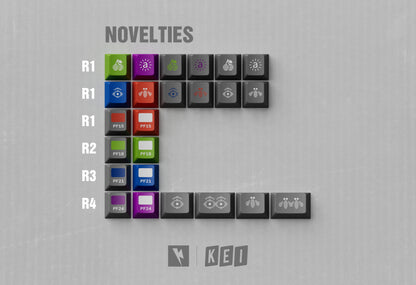 Keykobo C.O.L Composition of Lines ABS Double-shot Keycap Set Pre-Order