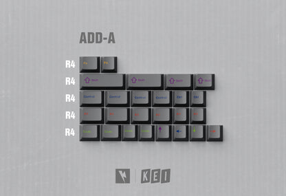 Keykobo C.O.L Composition of Lines ABS Double-shot Keycap Set Pre-Order