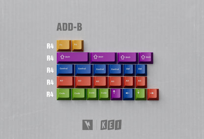 Keykobo C.O.L Composition of Lines ABS Double-shot Keycap Set Pre-Order