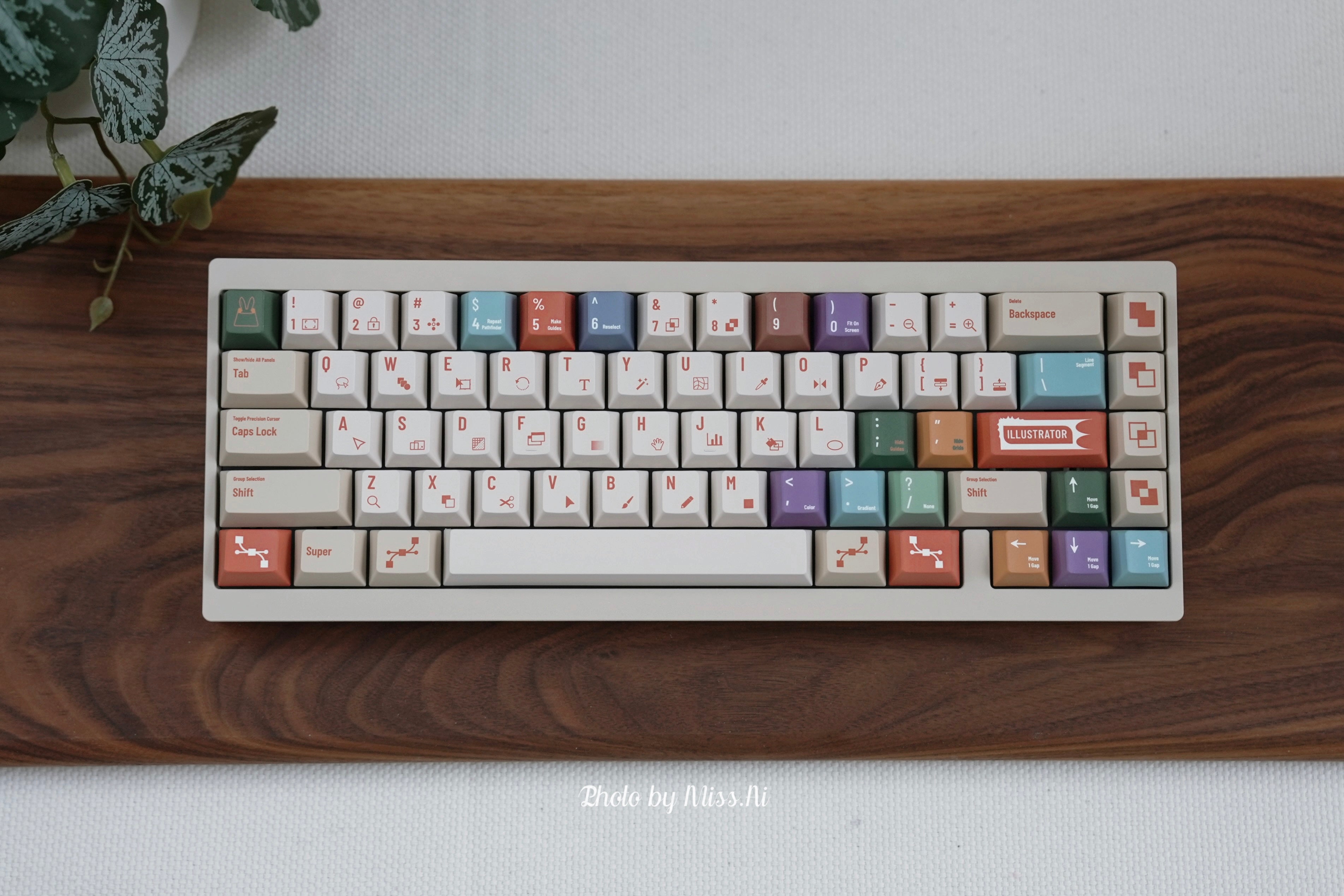 Tutkeys Aler Keycaps - PBT Dye-Sub Keycap Cherry Profile Keycap Set All in One Set