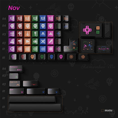 80Retros Day of the Dead Cherry Profile Keycap Sets
