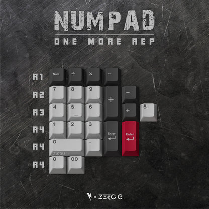 Keykobo One More Rep ABS Double-shot Keycap Set Pre-Order