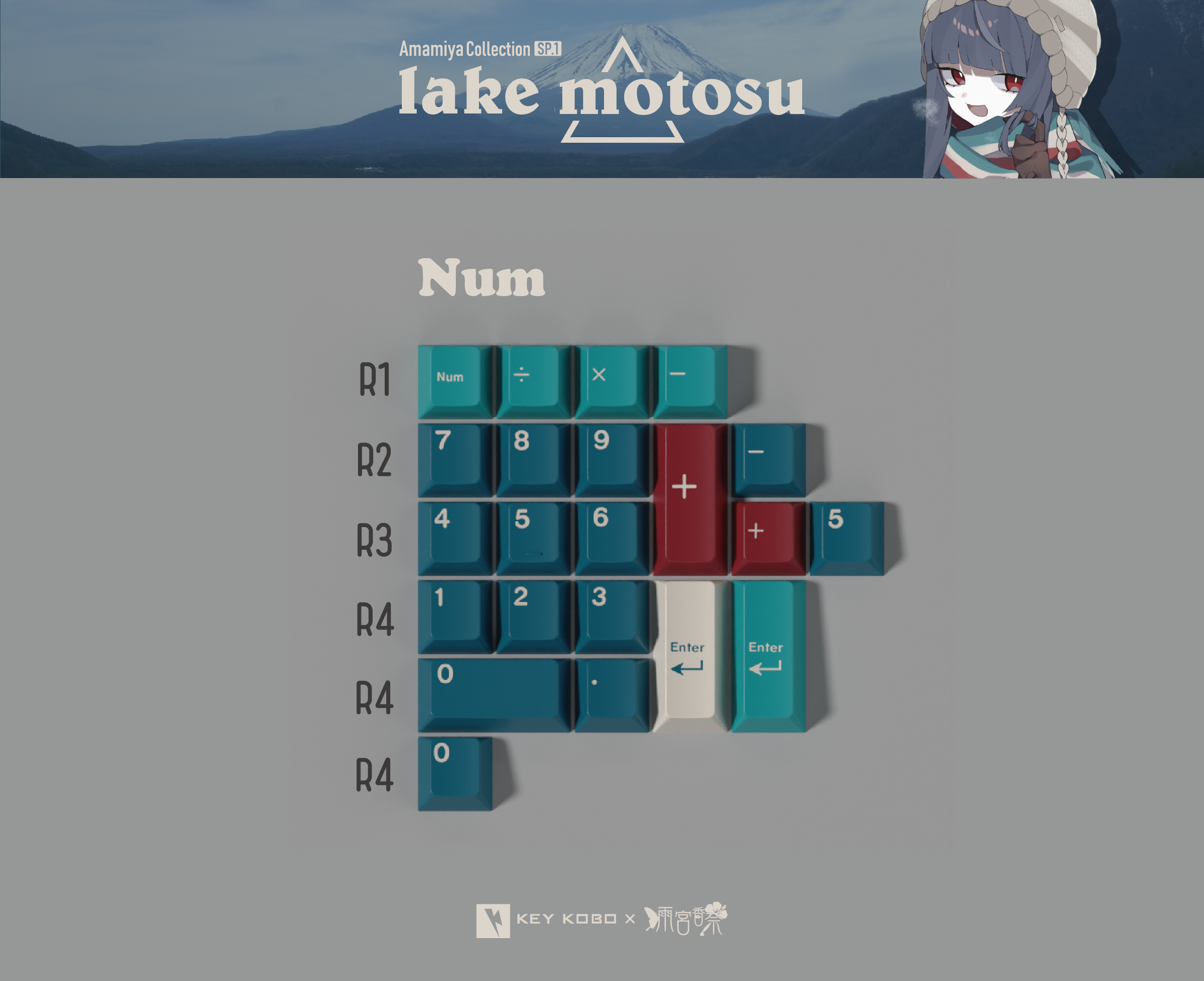 Keykobo Motosu Lake ABS Double-shot Keycap Set Pre-Order