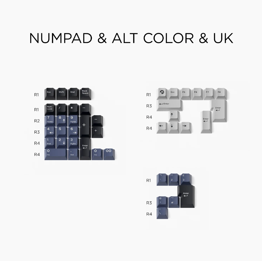 Domikey Calculator Cherry Profile Triple/Doubleshot ABS Keycap Set