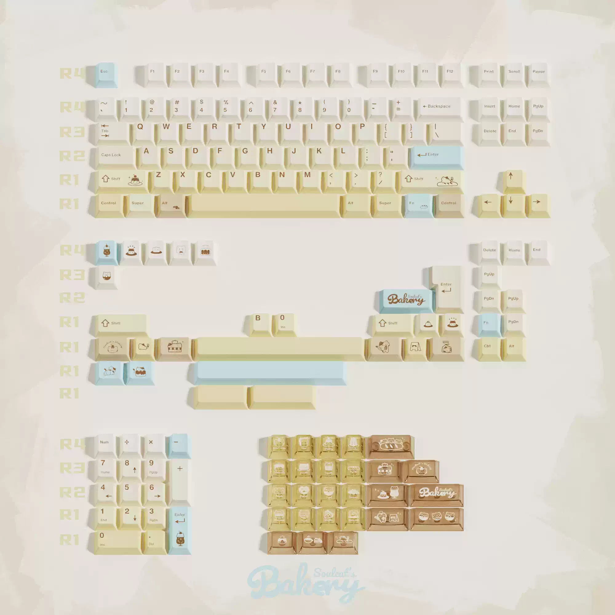 Soulcat Sweet Bakery Keycap - PBT Cherry Profile All in One Set