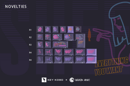 Keykobo SHEE PBT Custom Keycaps for Mechanical Keyboards