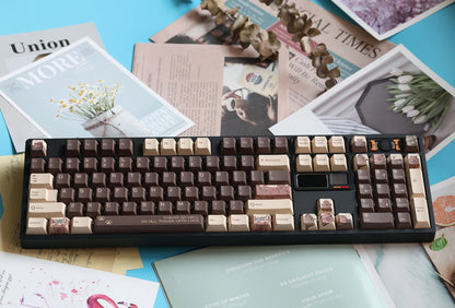JKDK Pikabala Keycap Set Cherry Profile PBT