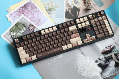 JKDK Pikabala Keycap Set Cherry Profile PBT