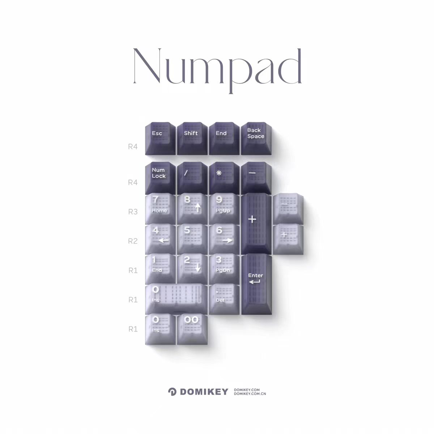 Domikey HUSH Deep Sea Backlit Translucent Keycaps