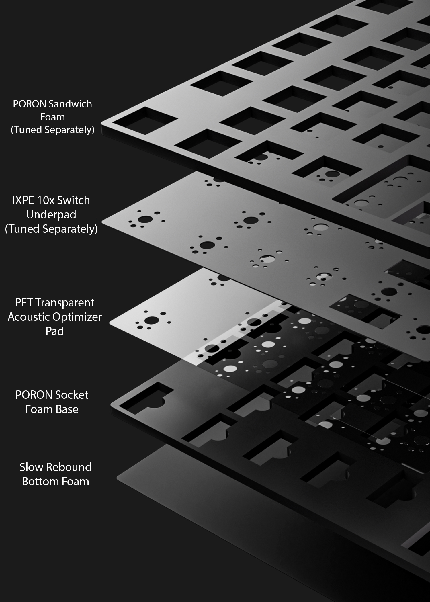 FEKER C75 Aluminum Wireless Mechanical Keyboard