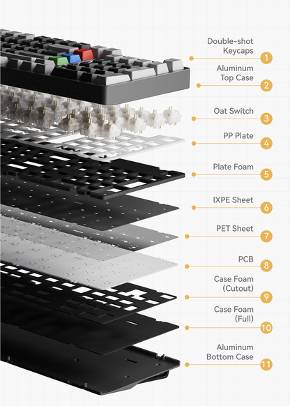 Qwertykeys QK100 Mk2 Tri-Mode Prebuilt Mechanical Keyboard Pre-Order