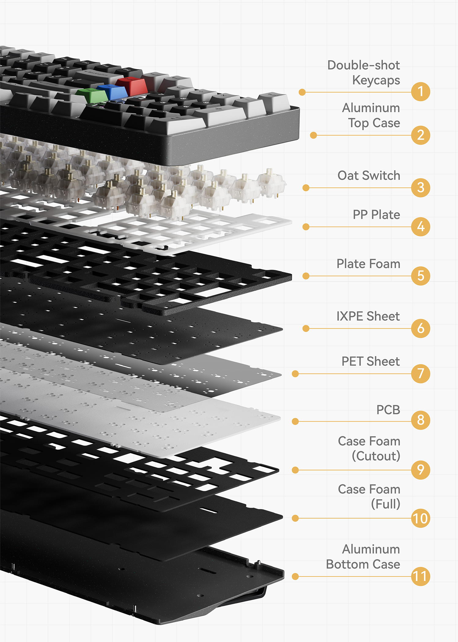 QK100 Mk2 Black Knight Custom Keyboard