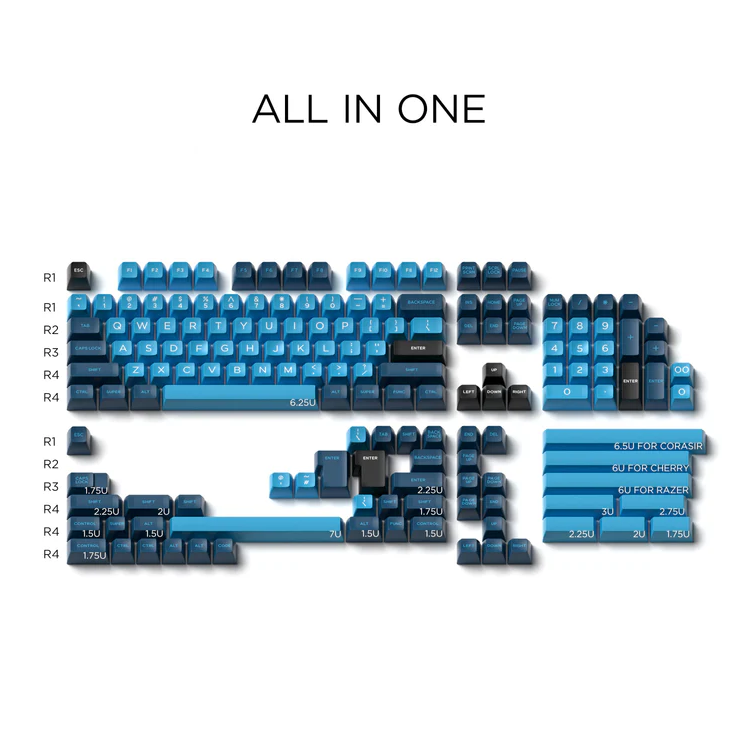 Domikey BLUE WAVE SA Profile Doubleshot ABS Keycap Set