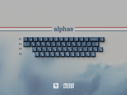 Keykobo R.W.B ABS Double-shot Keycap Set 