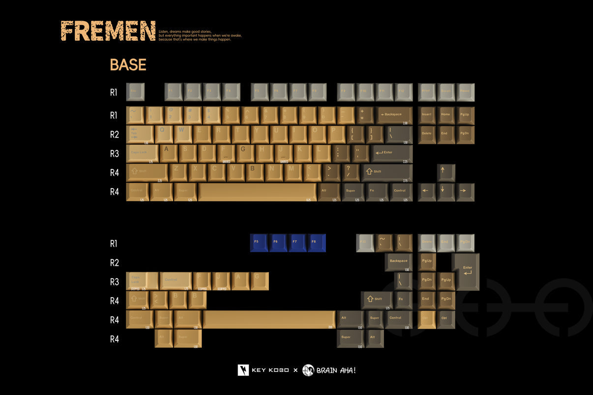 Keykobo Fremen ABS Double-shot Keycap Set base