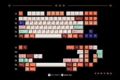 Keykobo Boundless Jakata ABS Double-shot Keycap Set Pre-Order