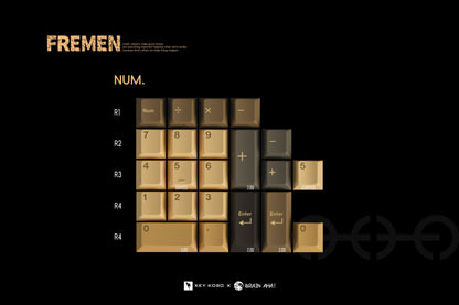 Keykobo Fremen ABS Double-shot Keycap Set num