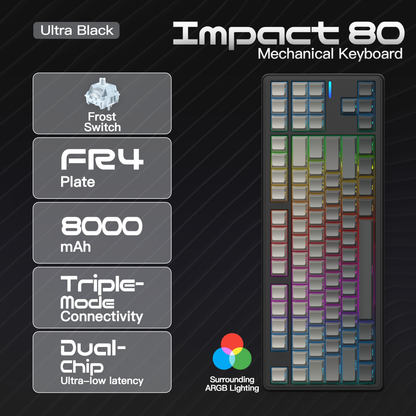 WOBKEY PMOKEY Impact 80 Keyboard
