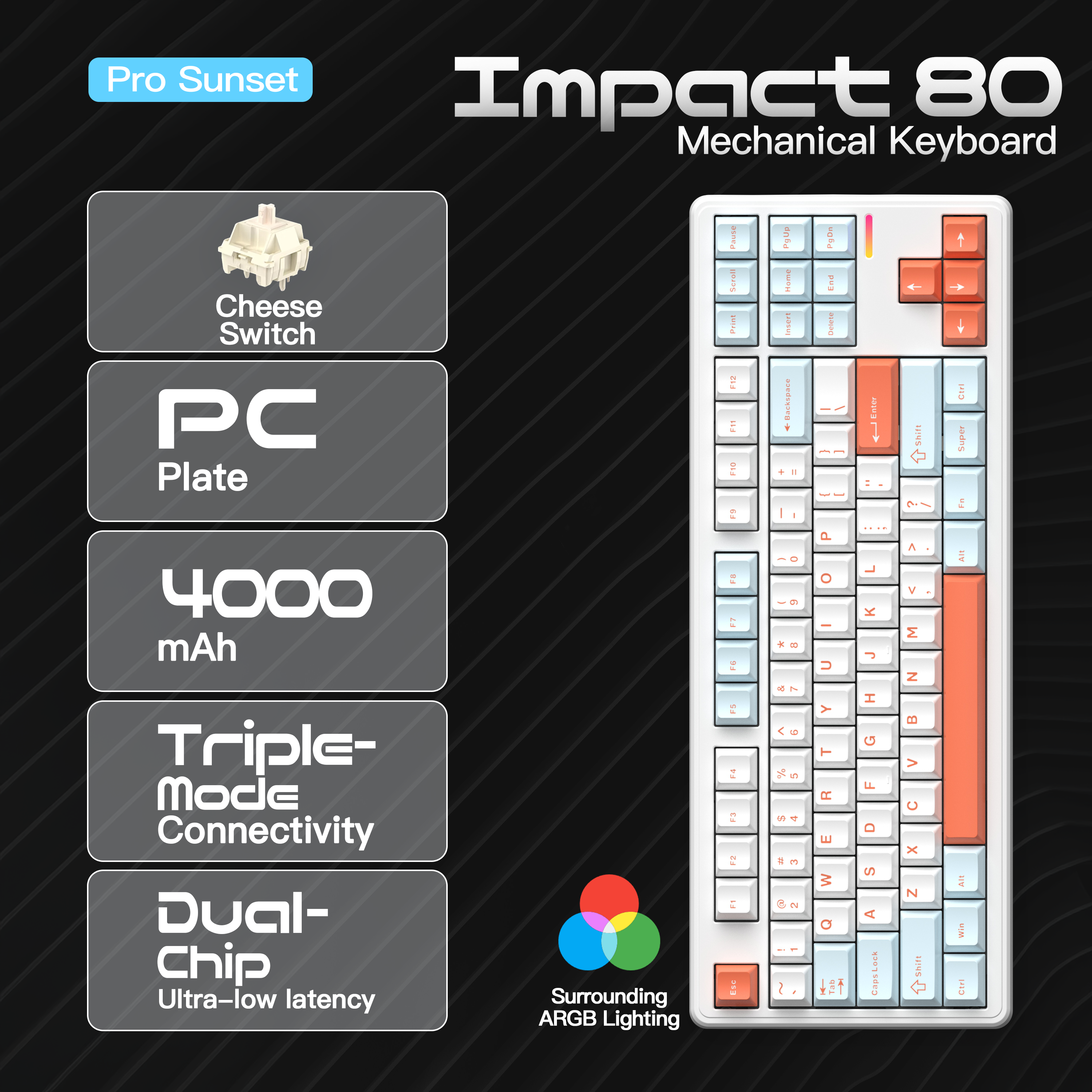 WOBKEY PMOKEY Impact 80 Keyboard