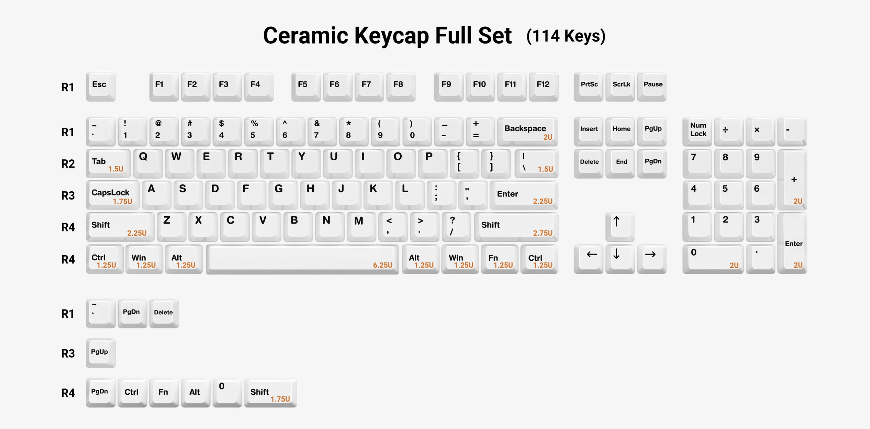 Cerakey Ceramic Keycap Full Set V2 - White