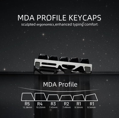 XVX Jelly R2 Side-Printed Translucent MDA Profile 122-Key Keycap Set