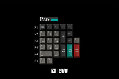 Keykobo Dolch ABS Double-shot Keycap Set