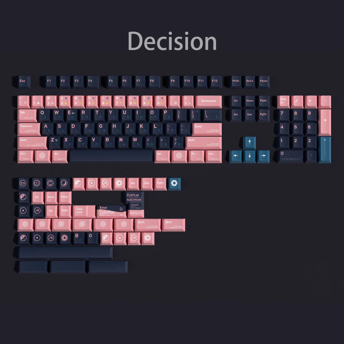 Soulcat Decision Keycap Set PBT Cherry Profile