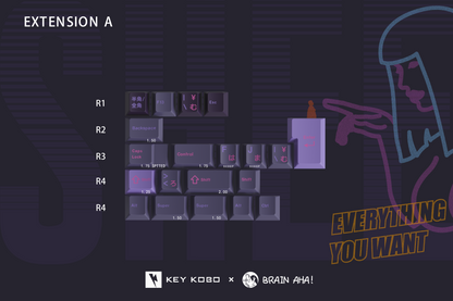 Keykobo SHEE PBT Custom Keycaps for Mechanical Keyboards