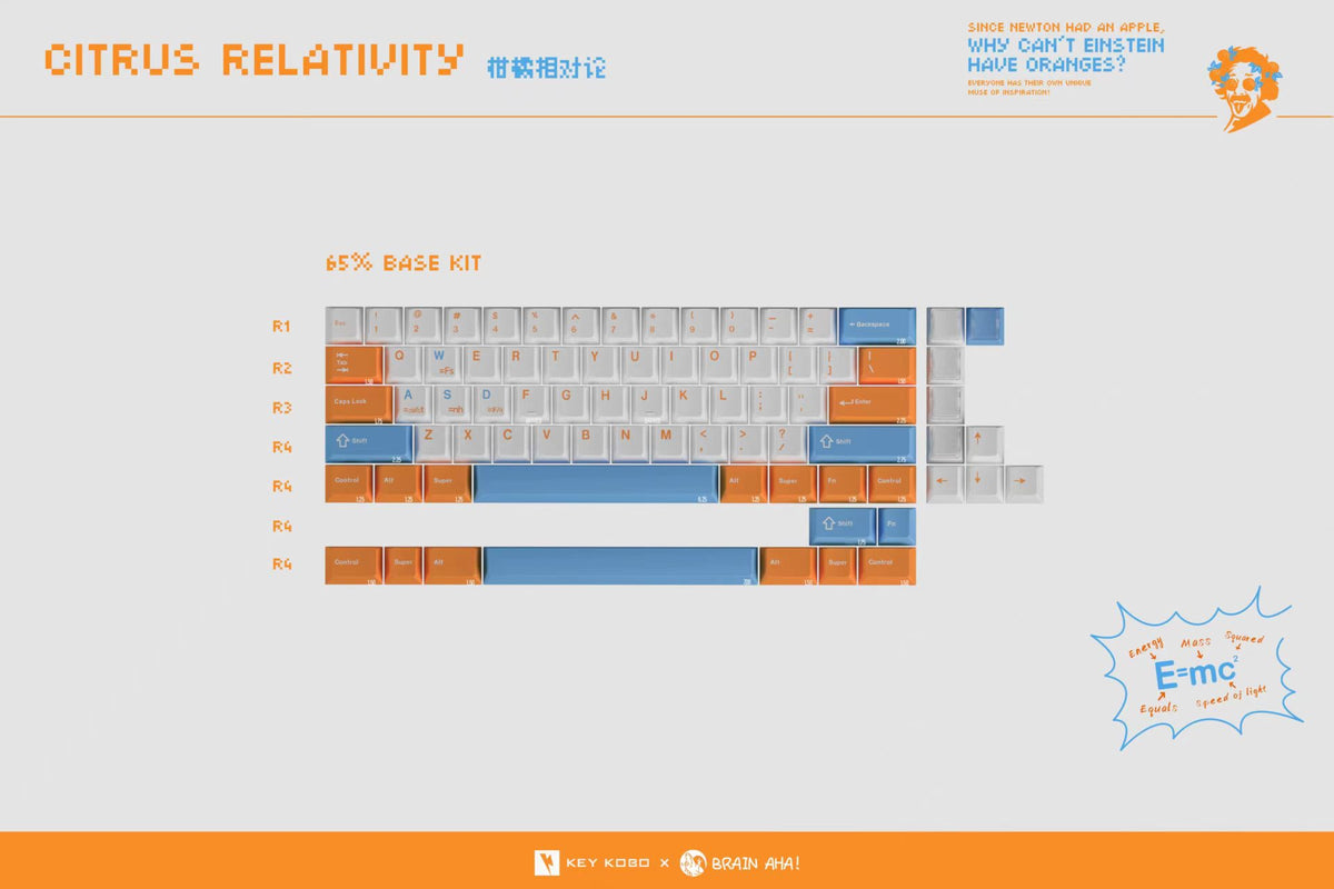 Keykobo Citrus Relativity ABS Double-Shot Keycap Set