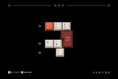 Keykobo Boundless Jakata ABS Double-shot Keycap Set Pre-Order