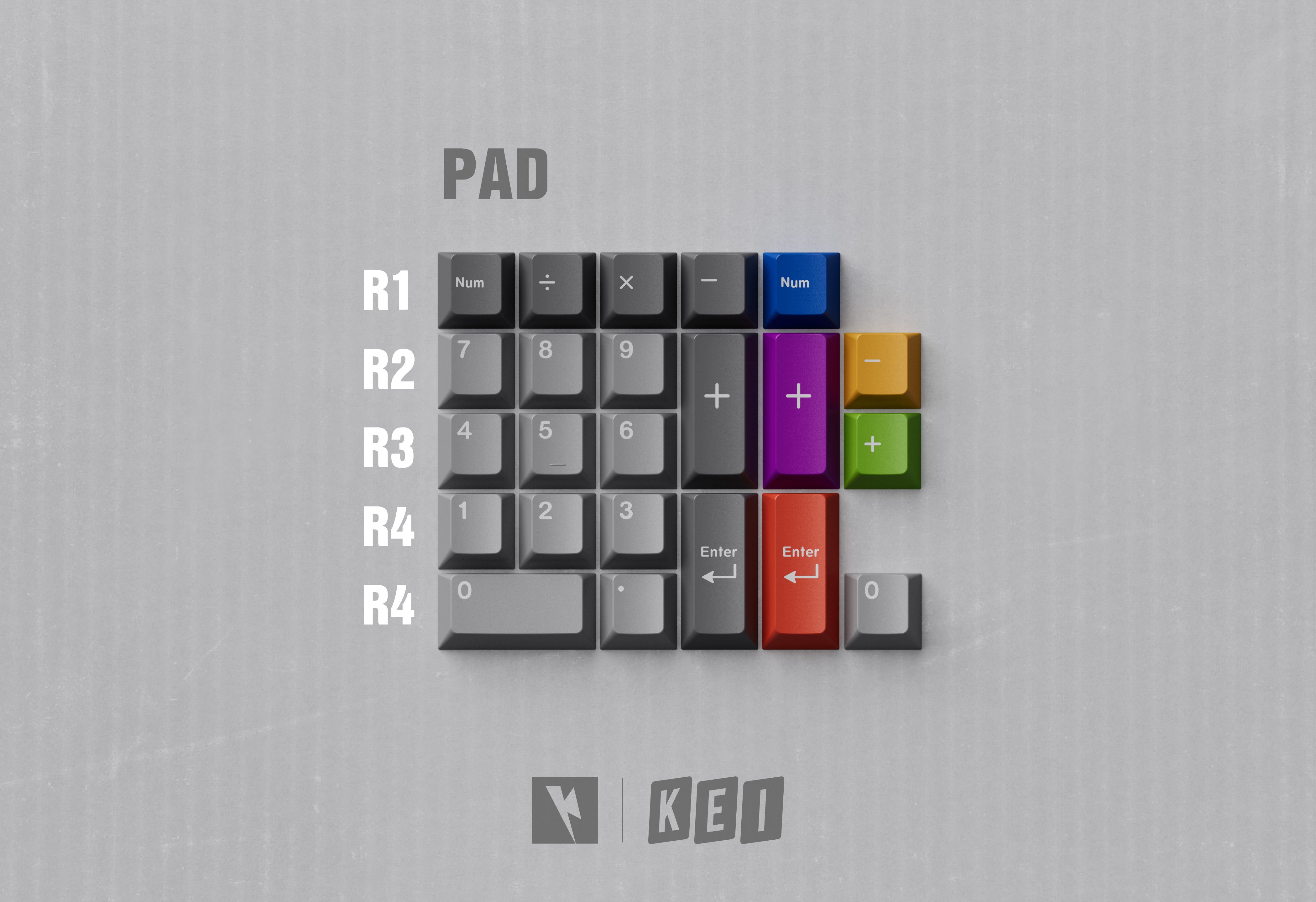 Keykobo C.O.L Composition of Lines ABS Double-shot Keycap Set Pre-Order