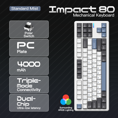 WOBKEY PMOKEY Impact 80 Keyboard