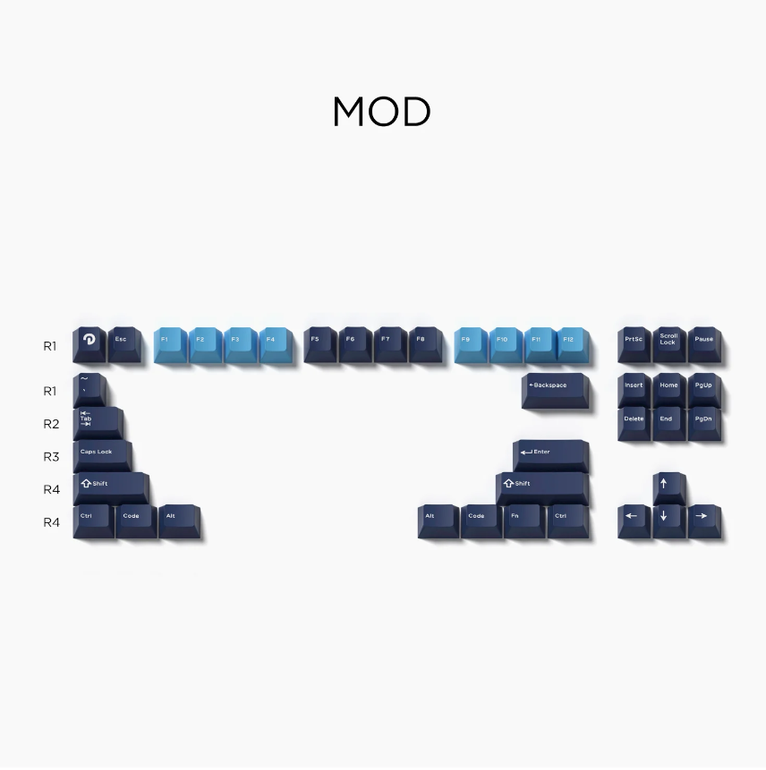 Domikey Single Chip Cherry Profile Triple/Doubleshot ABS Keycap Set