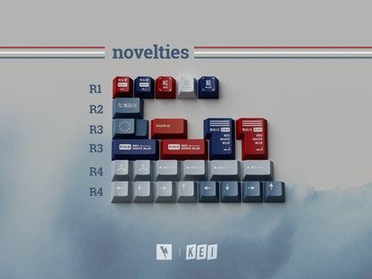 Keykobo R.W.B ABS Double-shot Keycap Set 