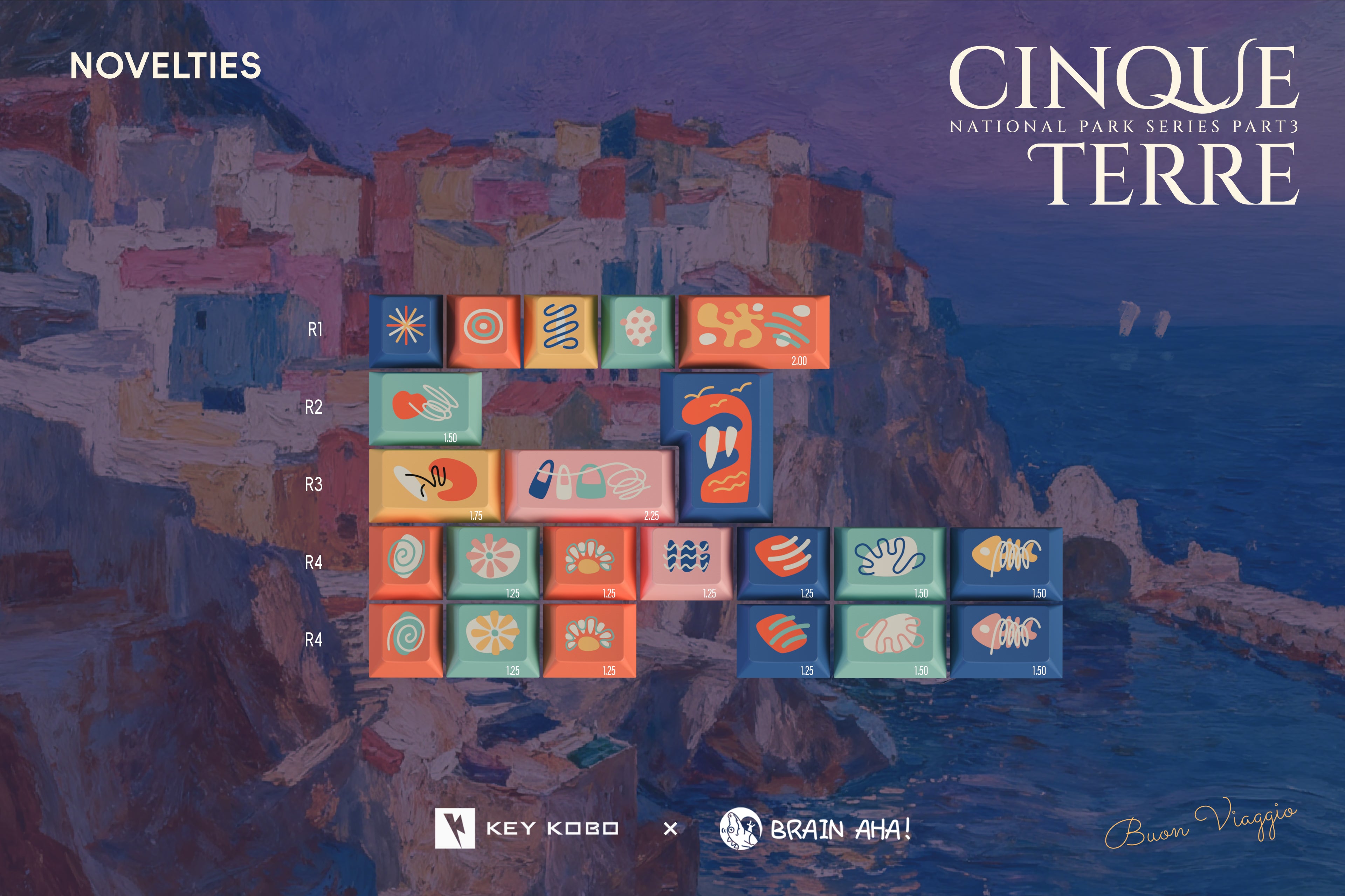 Keykobo Cinque Terre ABS Double-shot Keycap Set – LumeKeebs