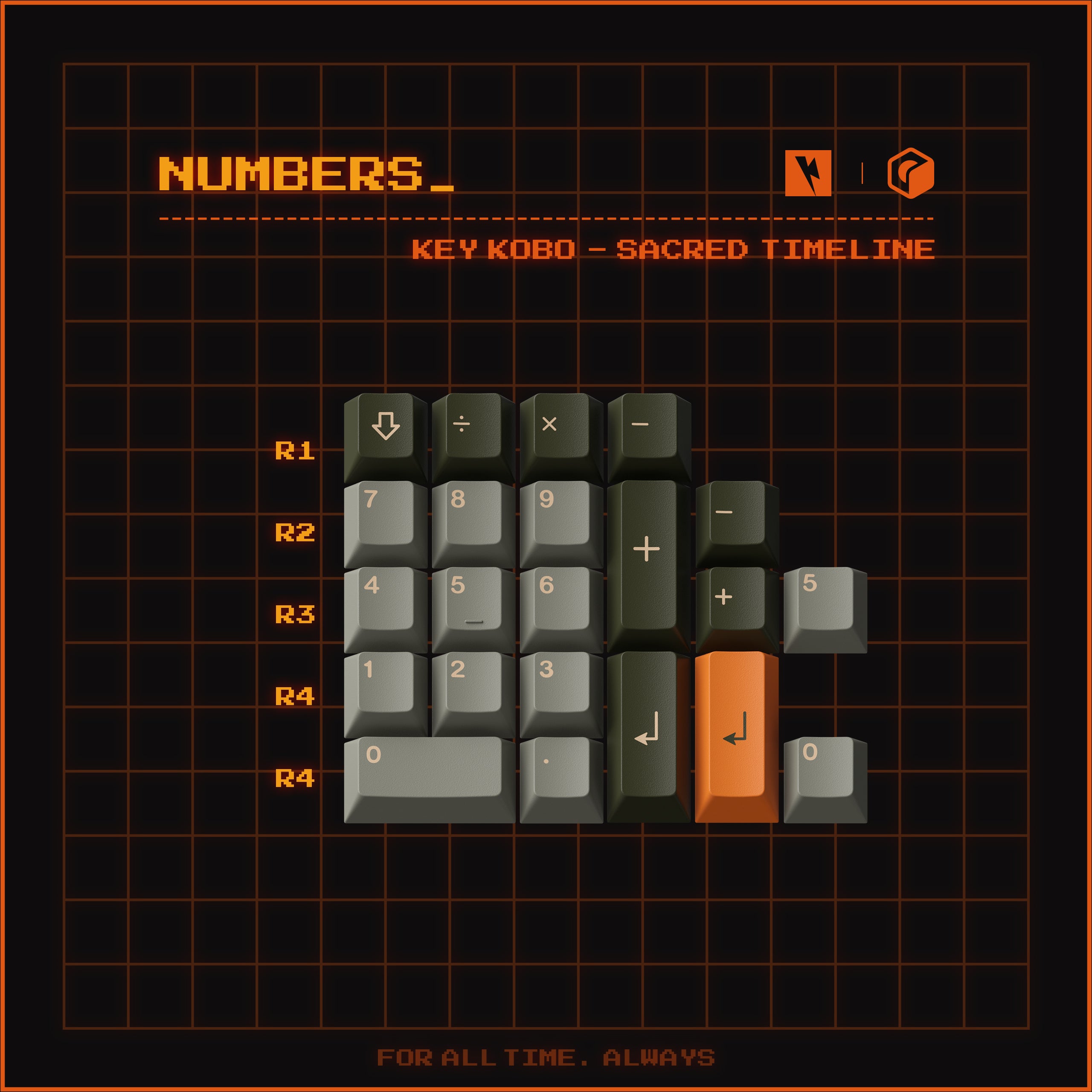 Keykobo Sacred Timeline ABS Double-shot Keycap Set