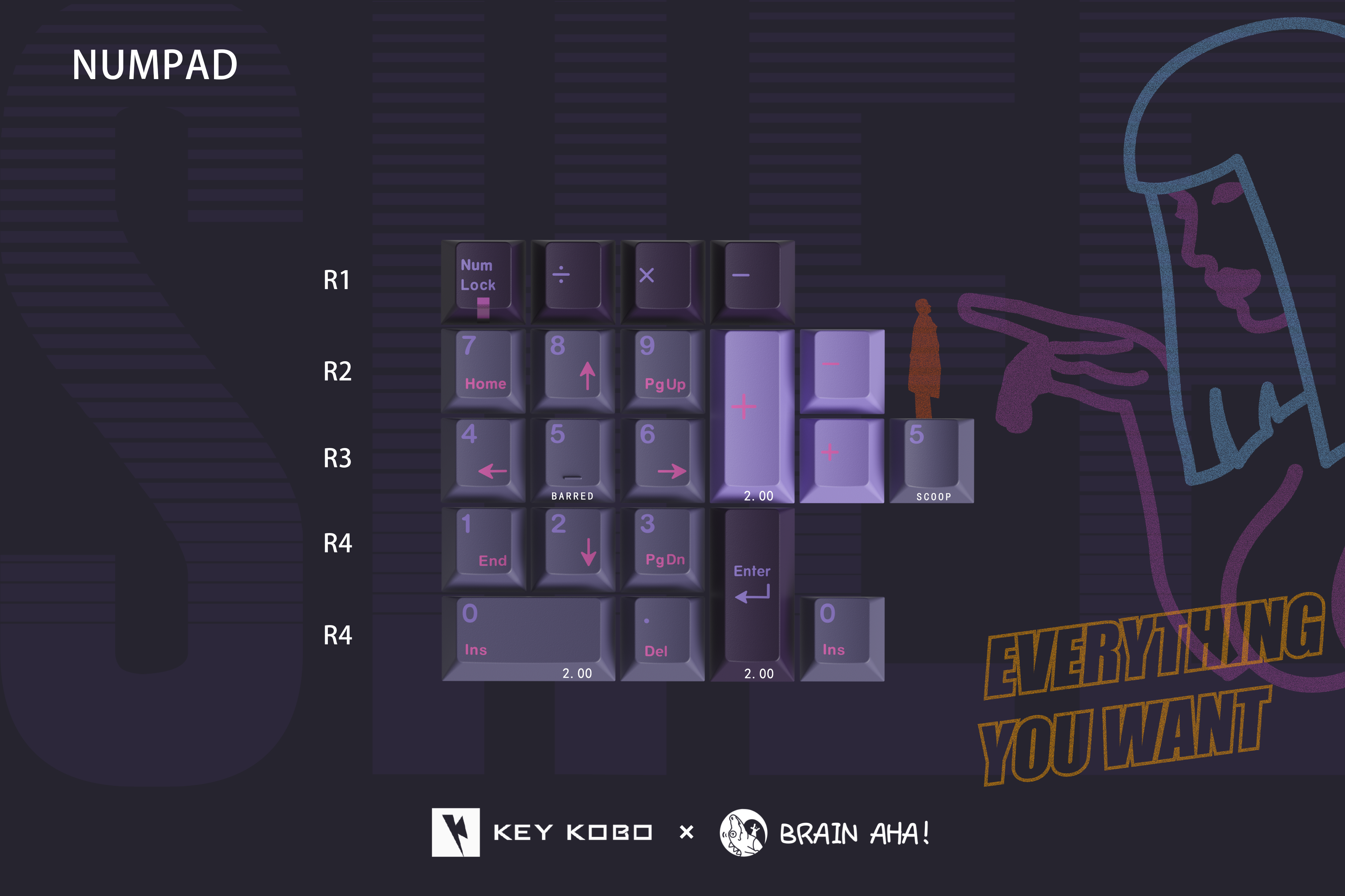 Keykobo SHEE PBT Custom Keycaps for Mechanical Keyboards