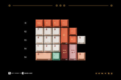 Keykobo Boundless Jakata ABS Double-shot Keycap Set Pre-Order