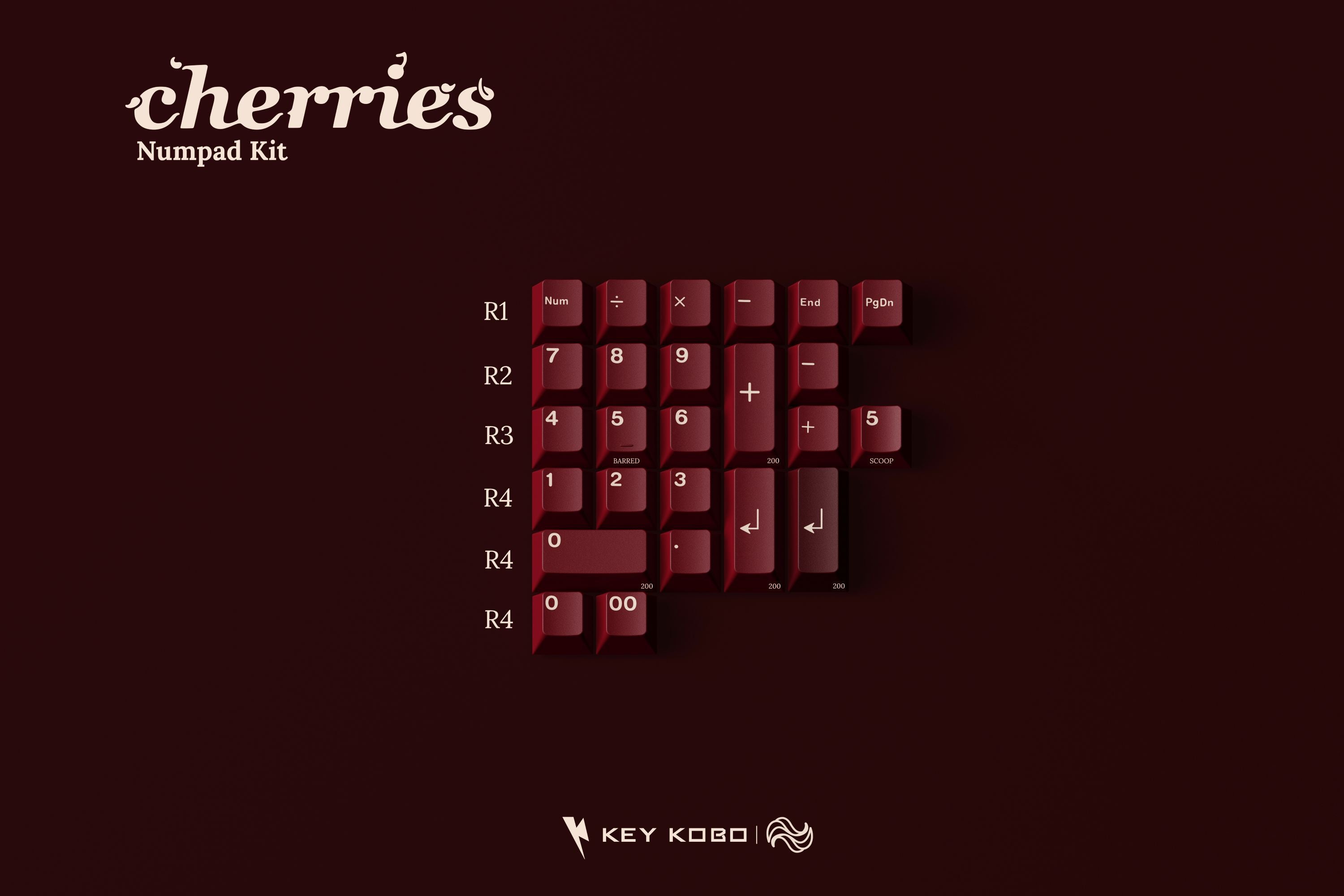 Keykobo Cherries ABS Double-shot Keycap Set Pre-Order
