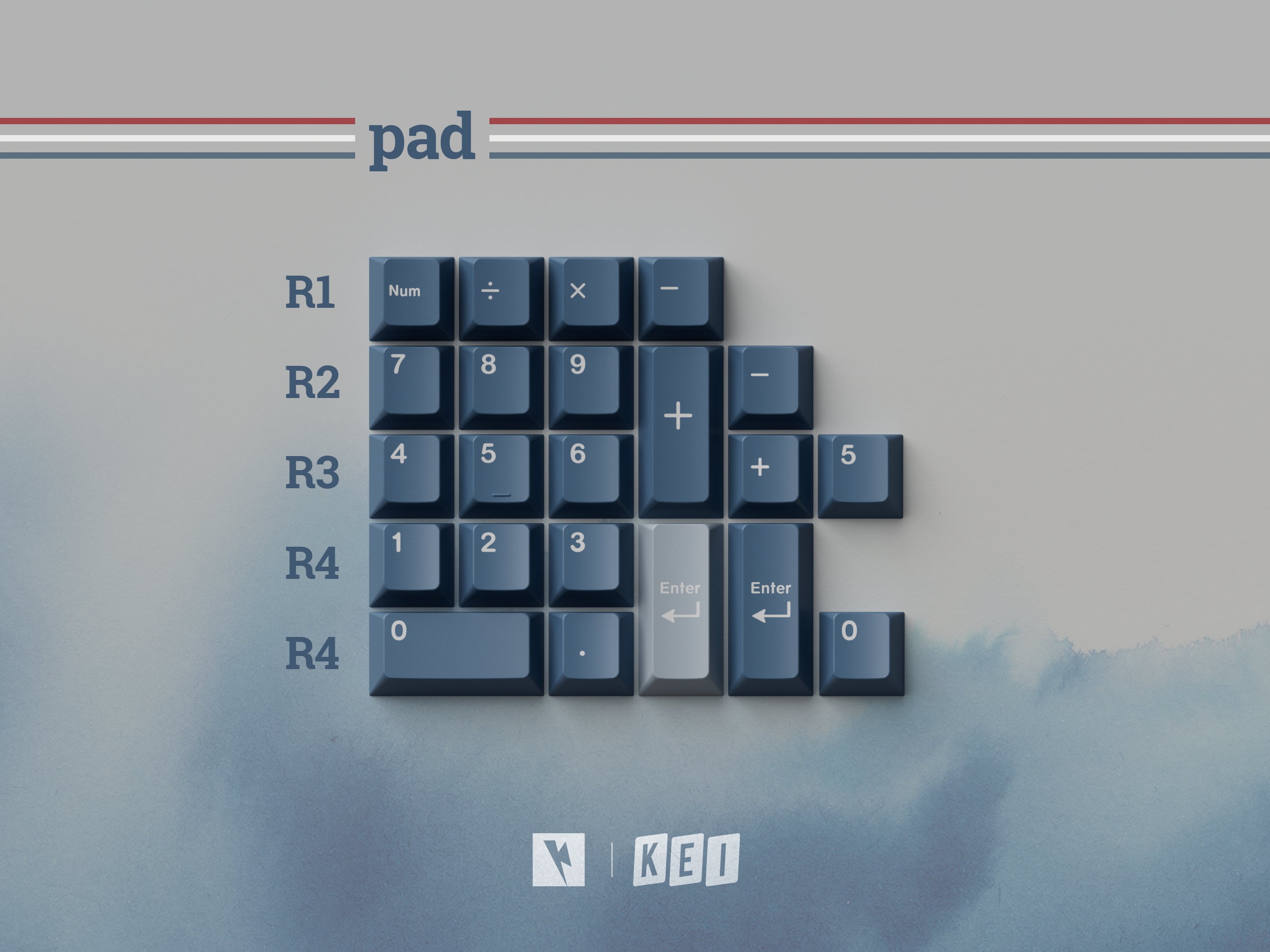 Keykobo R.W.B ABS Double-shot Keycap Set 