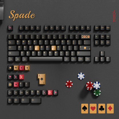 Womier Spade Cherry Profile Metallic Coating Keycap Set